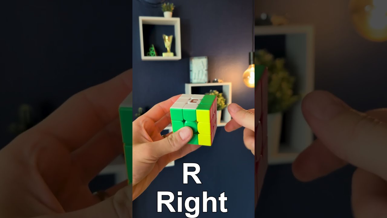 Notations for the Rubik's Cube (Speedcubing)