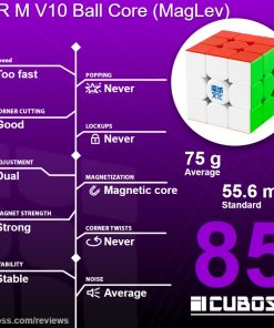 cuboss-review-moyu-weilong-wr-m-v10-maglev